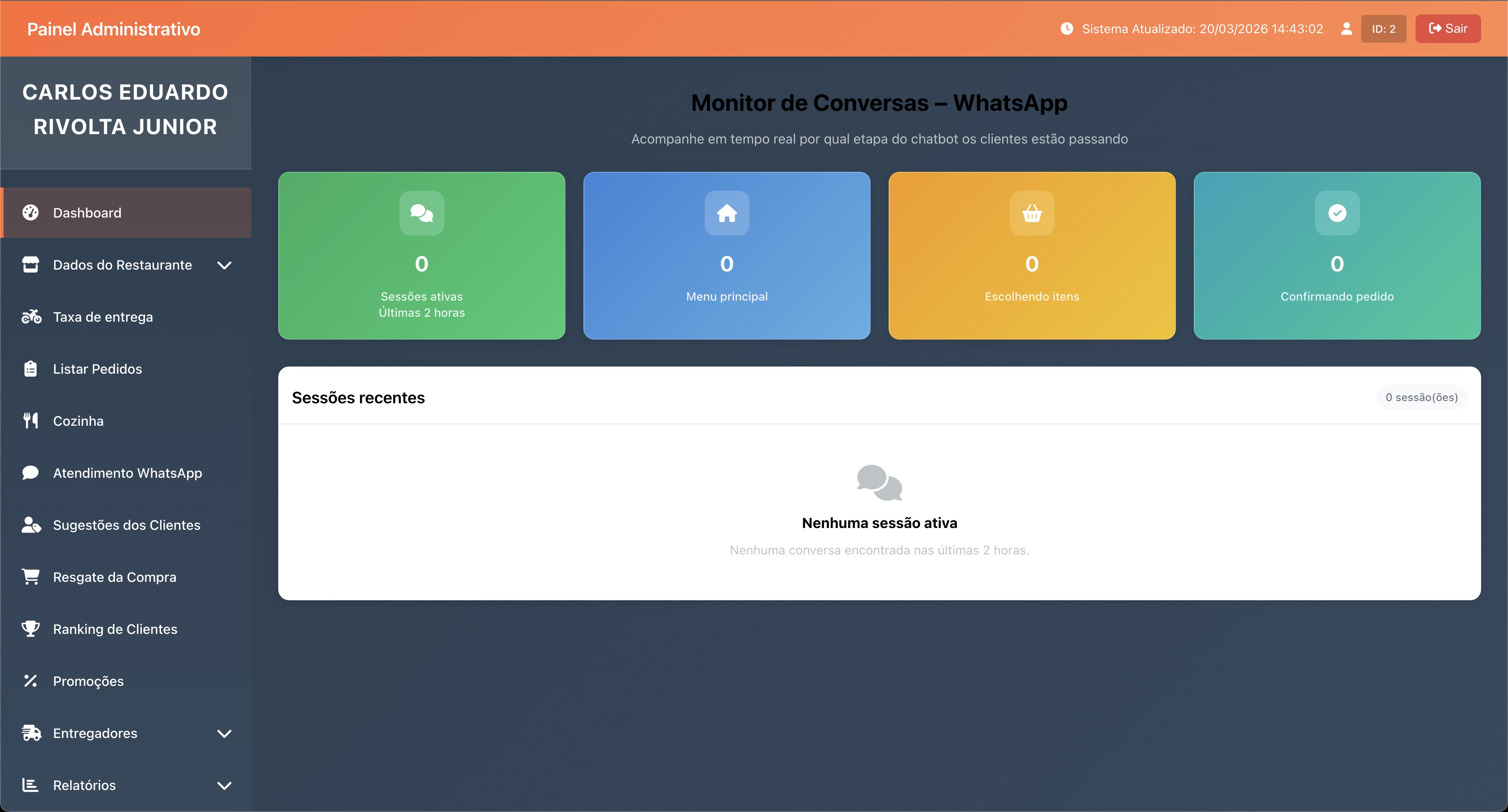 Dashboard PedeORango